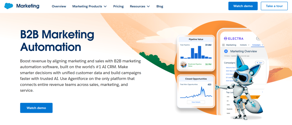 Salesforce B2B Marketing
