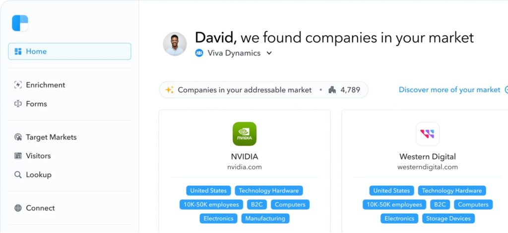 HubSpot Breeze Intelligence Clearbit Dashboard