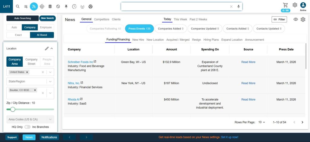 Lead411 intent-driven B2B prospecting dashboard