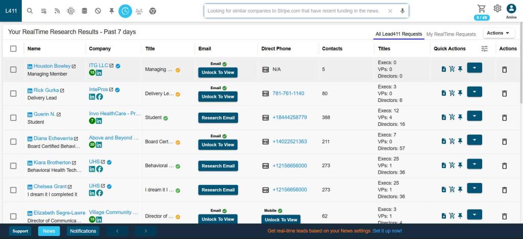 Screenshot of our test of Lead411's real-time data feature