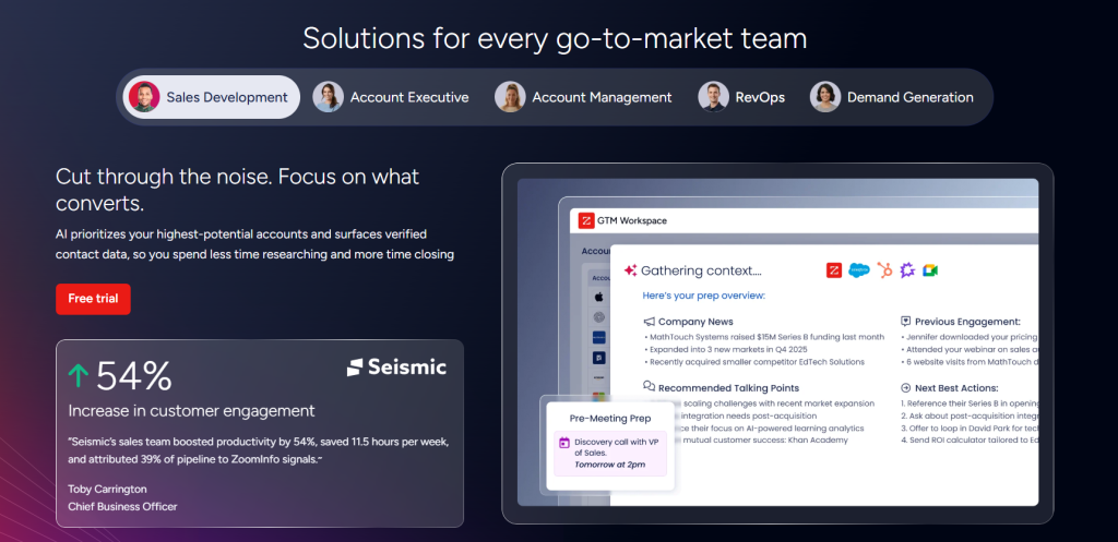 Who Is ZoomInfo For?