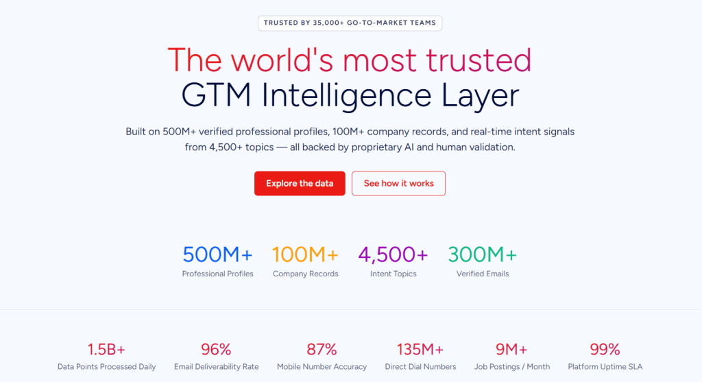 This image has an empty alt attribute; its file name is image-2-1024x557.png