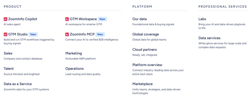 What Products Does ZoomInfo Offer?